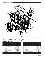 Предварительный просмотр 24 страницы Vermont Castings Concord 1660 Installation And Operating Manual