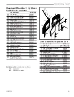 Предварительный просмотр 25 страницы Vermont Castings Concord 1660 Installation And Operating Manual