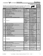 Предварительный просмотр 25 страницы Vermont Castings Dauntless FlexBurn Catalytic Owner'S Manual