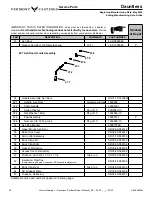 Предварительный просмотр 26 страницы Vermont Castings Dauntless FlexBurn Catalytic Owner'S Manual