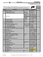 Предварительный просмотр 27 страницы Vermont Castings Dauntless FlexBurn Catalytic Owner'S Manual