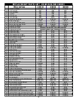 Preview for 24 page of Vermont Castings DBR33 Installation Instructions & Homeowner'S Manual