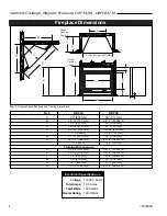 Предварительный просмотр 4 страницы Vermont Castings DEF33 Homeowner'S Installation And Operating Manual