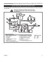 Предварительный просмотр 9 страницы Vermont Castings DEF33 Homeowner'S Installation And Operating Manual