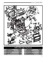 Предварительный просмотр 2 страницы Vermont Castings Defiant 1910 Installation And Operating Manual