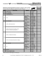 Preview for 40 page of Vermont Castings Defiant 1975-CAT-C Installation & Operating Manual