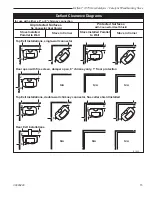 Preview for 15 page of Vermont Castings Defiant 1975 Installation And Operating Manual