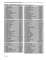 Preview for 37 page of Vermont Castings Defiant 1975 Installation And Operating Manual