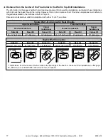 Preview for 17 page of Vermont Castings Defiant 1975T-CAT-C Installation & Operating Manual