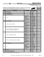 Preview for 40 page of Vermont Castings Defiant 1975T-CAT-C Installation & Operating Manual