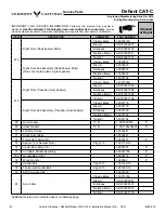 Preview for 41 page of Vermont Castings Defiant 1975T-CAT-C Installation & Operating Manual