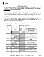 Preview for 43 page of Vermont Castings Defiant 1975T-CAT-C Installation & Operating Manual