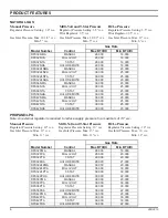 Предварительный просмотр 6 страницы Vermont Castings DFS3224A Installation And Operating Instructions Manual