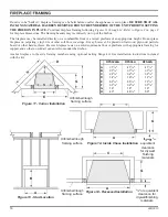 Предварительный просмотр 16 страницы Vermont Castings DFS3224A Installation And Operating Instructions Manual