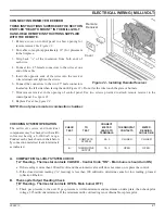 Предварительный просмотр 21 страницы Vermont Castings DFS3224A Installation And Operating Instructions Manual