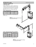 Preview for 15 page of Vermont Castings Discovery VS38 Installation & Operating Instructions Manual