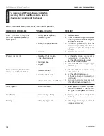 Preview for 34 page of Vermont Castings Discovery VS38 Installation & Operating Instructions Manual