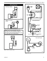 Preview for 31 page of Vermont Castings Dutchwest 2465 Homeowner'S Installation And Operating Manual