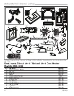 Preview for 32 page of Vermont Castings Dutchwest 2465 Homeowner'S Installation And Operating Manual