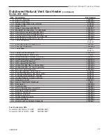 Preview for 23 page of Vermont Castings Dutchwest 2467 Installation And Operating Manual