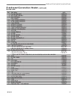 Preview for 31 page of Vermont Castings Dutchwest 2479 Operating Manual