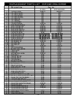 Предварительный просмотр 34 страницы Vermont Castings DVRS3 Installation Instructions & Homeowner'S Manual