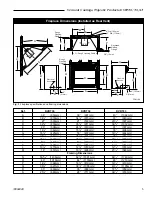 Предварительный просмотр 5 страницы Vermont Castings DVRT36 Homeowner'S Installation & Operating Manual