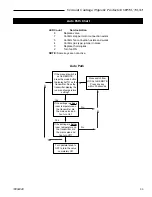 Предварительный просмотр 33 страницы Vermont Castings DVRT36 Homeowner'S Installation & Operating Manual