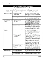 Предварительный просмотр 36 страницы Vermont Castings DVRT36 Homeowner'S Installation & Operating Manual