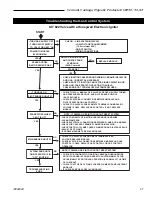 Предварительный просмотр 37 страницы Vermont Castings DVRT36 Homeowner'S Installation & Operating Manual