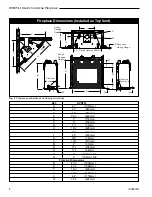 Preview for 4 page of Vermont Castings DVRT41 Homeowner'S Installation And Operating Manual