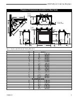 Preview for 5 page of Vermont Castings DVRT41 Homeowner'S Installation And Operating Manual