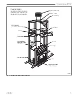 Preview for 5 page of Vermont Castings EWF30 Homeowner'S Installation And Operating Manual