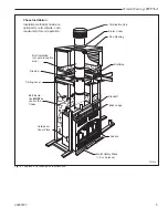 Предварительный просмотр 5 страницы Vermont Castings EWF36 Homeowner'S Installation And Operating Manual