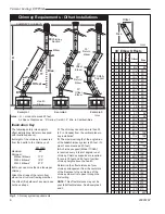 Предварительный просмотр 6 страницы Vermont Castings EWF36 Homeowner'S Installation And Operating Manual