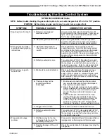 Preview for 15 page of Vermont Castings Insert Studio LHEC20 Installation Instructions & Homeowner'S Manual