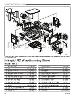 Предварительный просмотр 28 страницы Vermont Castings Intrepid 1640 Owners Installation And Operating Manual