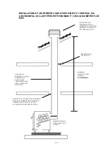 Preview for 19 page of Vermont Castings Intrepid II Installation And Maintenance Instructions Manual