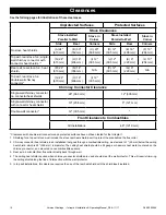 Preview for 15 page of Vermont Castings Intrepid II Installation & Operating Manual