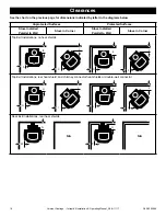 Preview for 16 page of Vermont Castings Intrepid II Installation & Operating Manual