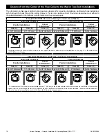 Preview for 18 page of Vermont Castings Intrepid II Installation & Operating Manual