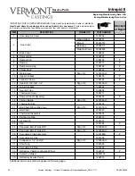 Preview for 36 page of Vermont Castings Intrepid II Installation & Operating Manual