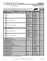 Preview for 38 page of Vermont Castings Intrepid II Installation & Operating Manual