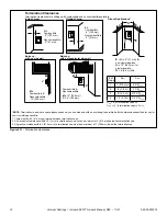 Предварительный просмотр 12 страницы Vermont Castings Intrepid INDVR-IFT-BD Installation & Operating Manual