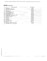 Preview for 20 page of Vermont Castings Jefferson JUVSM3095 Installation Manual