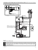 Предварительный просмотр 25 страницы Vermont Castings KSTDV500(N/P)TSCSB Installation And Operating Instructions Manual