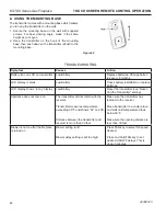 Предварительный просмотр 42 страницы Vermont Castings KSTDV500(N/P)TSCSB Installation And Operating Instructions Manual