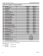 Предварительный просмотр 48 страницы Vermont Castings KSTDV500(N/P)TSCSB Installation And Operating Instructions Manual