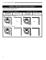 Предварительный просмотр 14 страницы Vermont Castings Madison 1655 Installation And Operating Manual