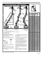 Предварительный просмотр 6 страницы Vermont Castings Majestic BFC36 Homeowner'S Installation And Operating Manual